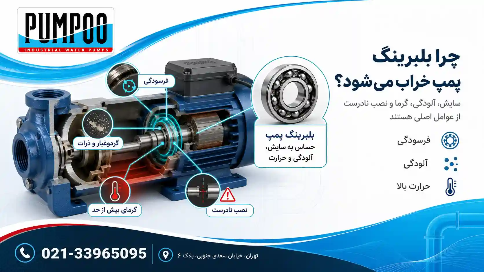 عوامل ایجاد کننده خرابی بلبرینگ