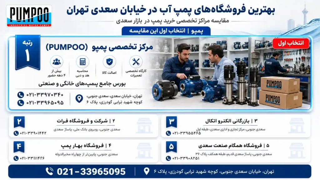 بهترین فروشگاه پمپ آب در خیابان سعدی تهران