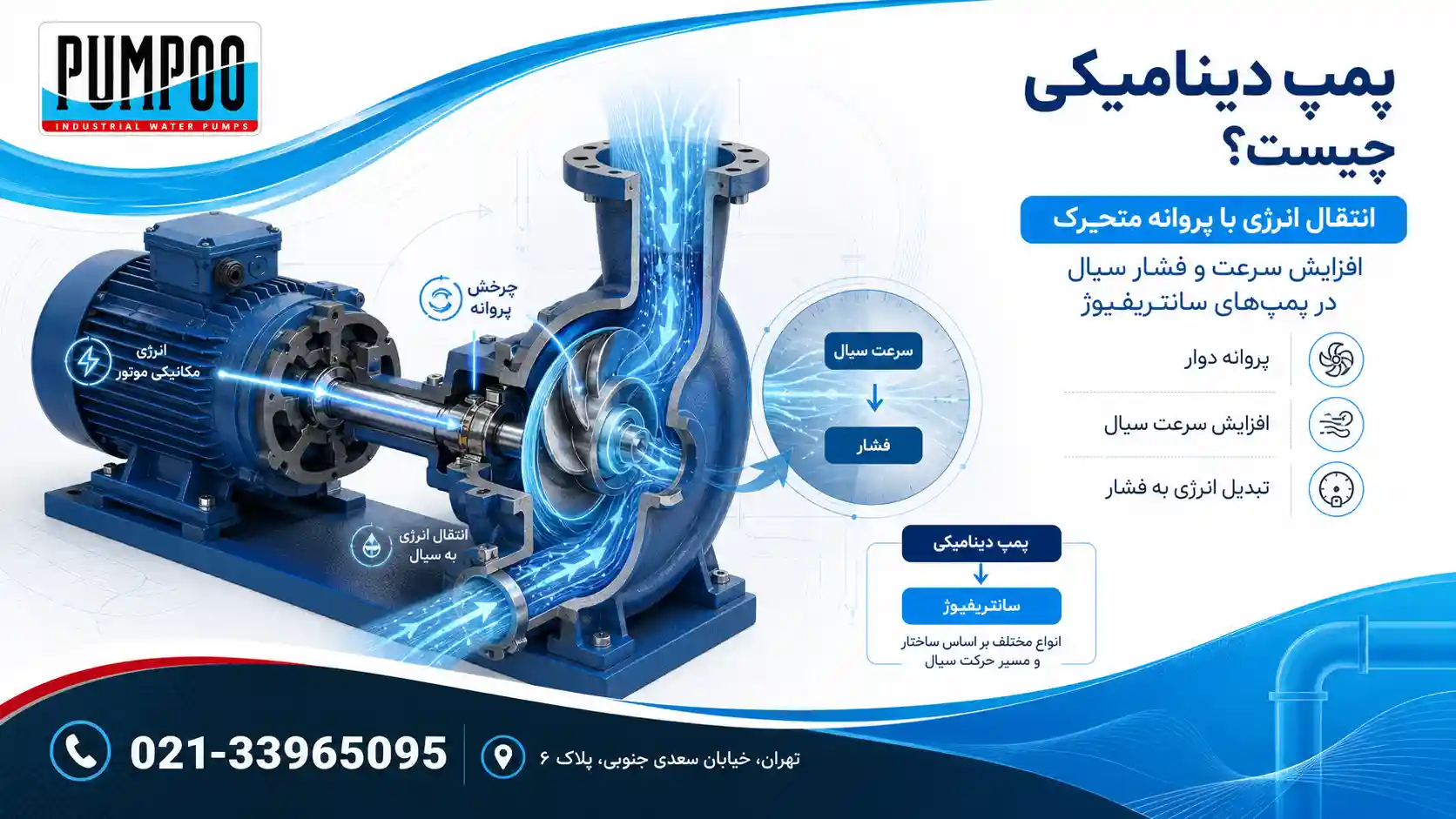 پمپ های دینامیکی