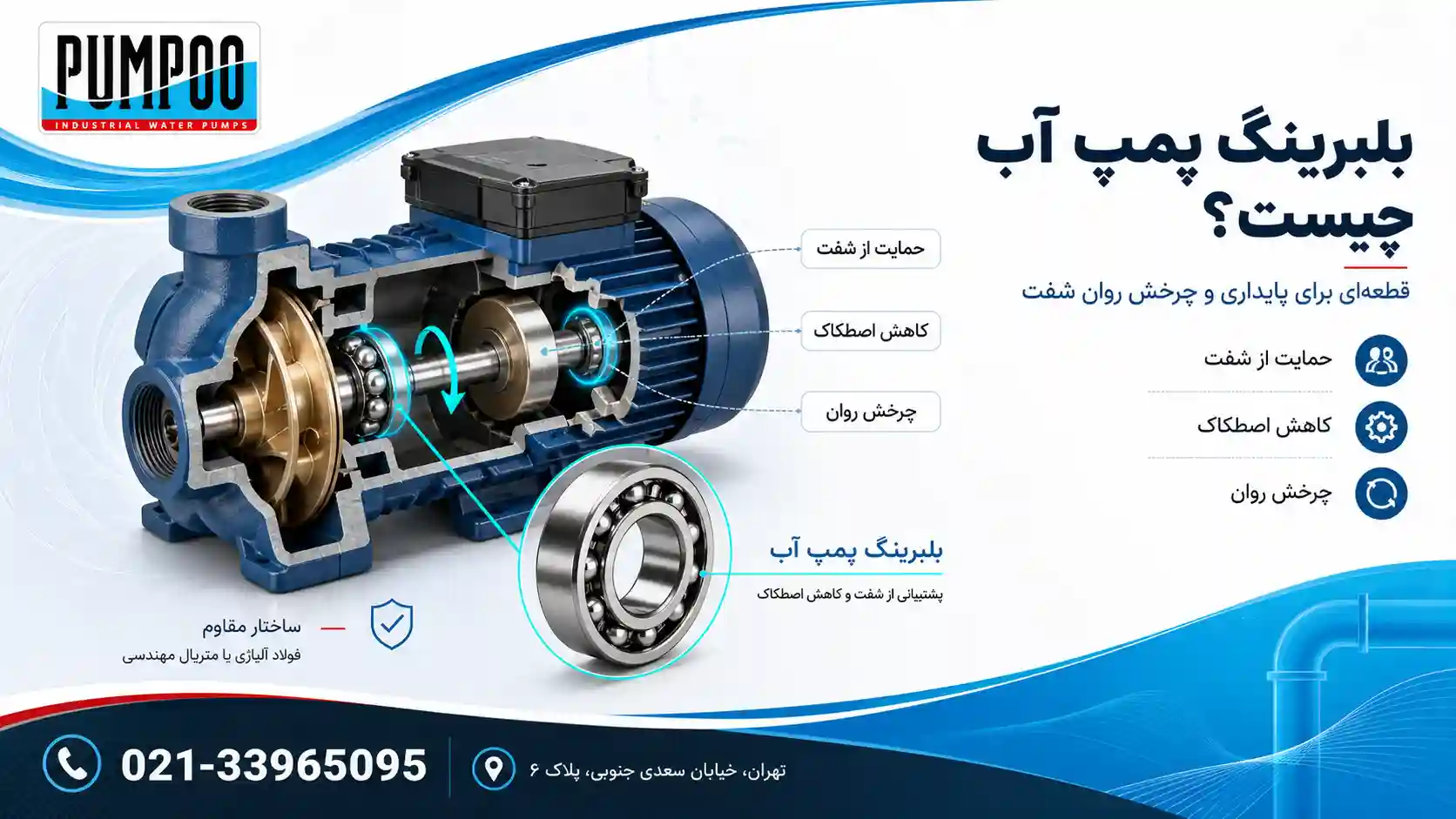 بلبرینگ پمپ آب چیست؟