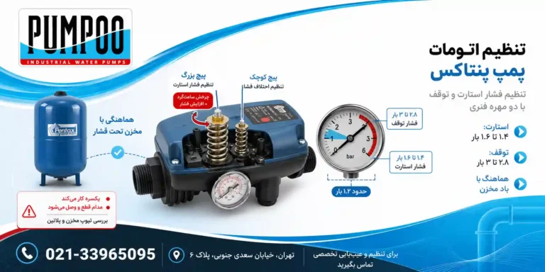 چطور اتومات پمپ پنتاکس را تنظیم کنیم؟