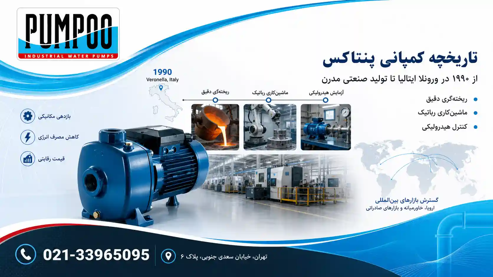 تاریخچه و خاستگاه کمپانی پنتاکس (Pentax SpA)