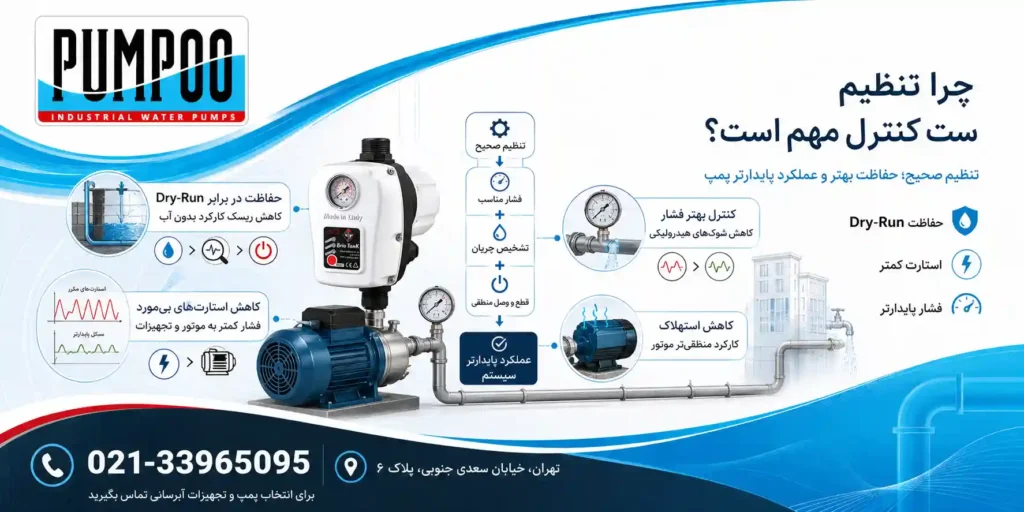 آموزش تنظیم ست کنترل پنتاکس در چند قدم ساده و رفع خطاهای رایج