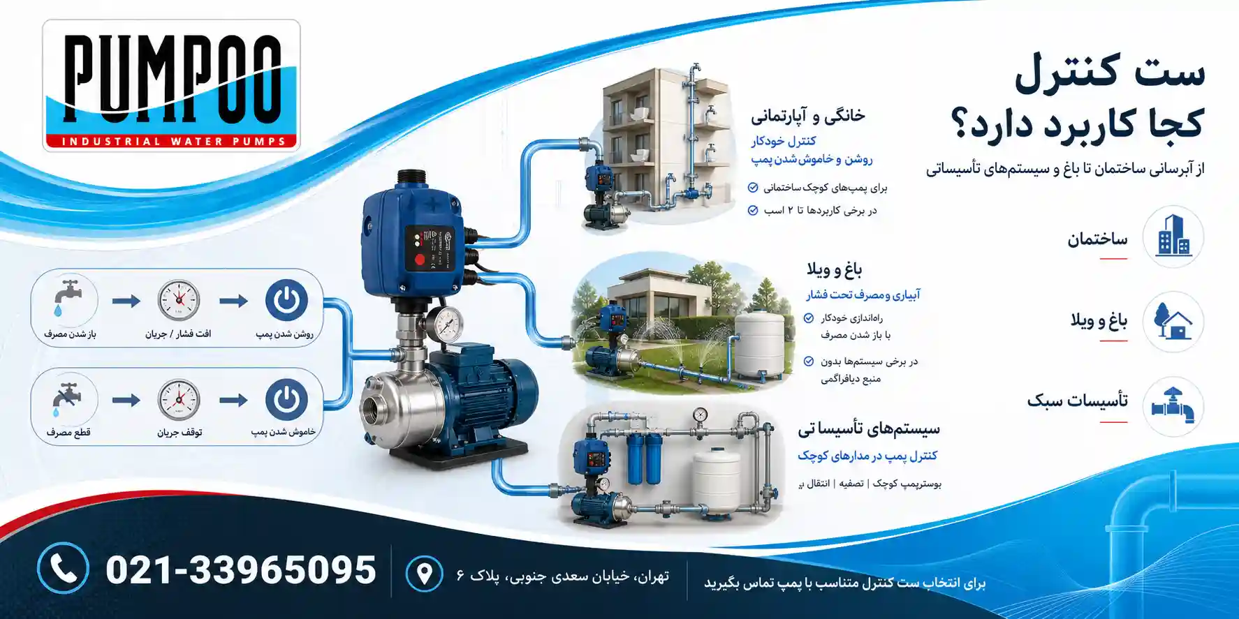 ست کنترل پنتاکس در چه سیستمهایی کاربرد دارد؟