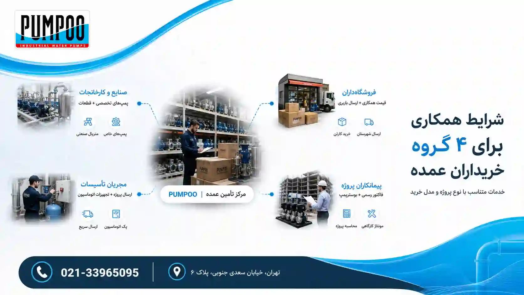 شرایط اختصاصی پمپو برای ۴ گروه اصلی خریداران عمده و همکاران