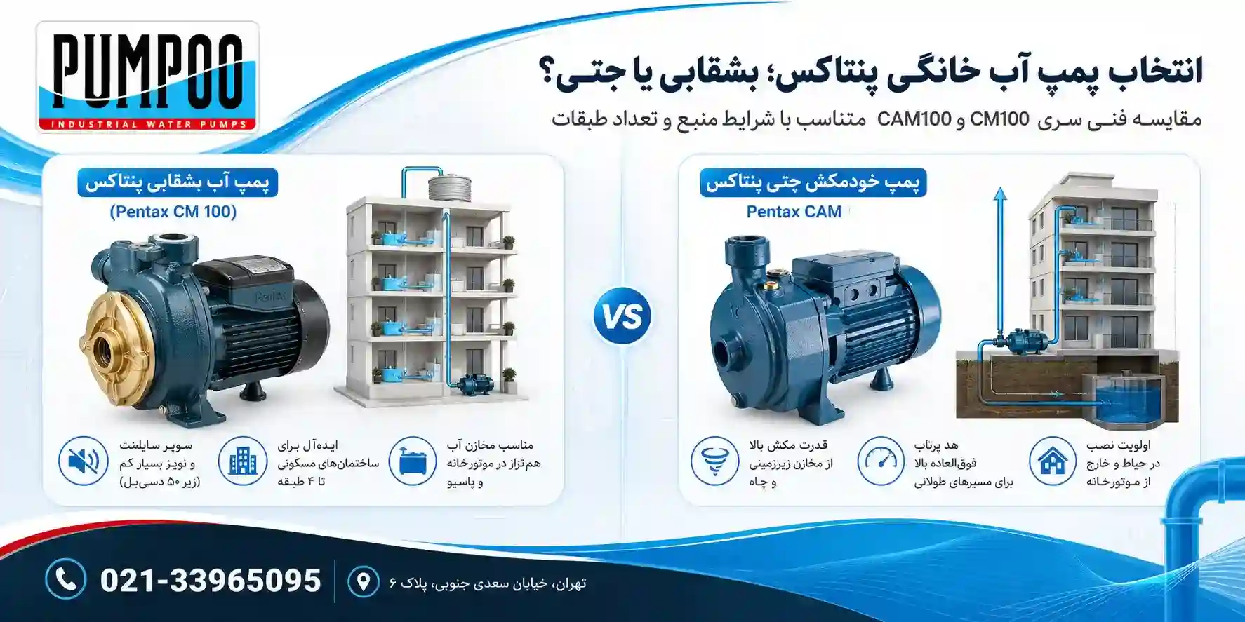 پمپ‌های آب خانگی و ساختمانی