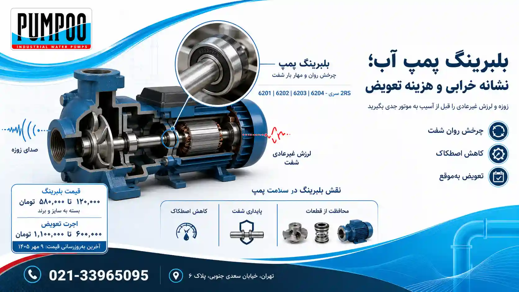 بلبرینگ پمپ آب خانگی چیست؟
