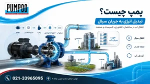 پمپ چیست؟